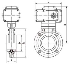 D921電動衛(wèi)生型蝶閥產(chǎn)品圖   